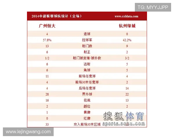 北京排球队在联合会杯积分榜中以98分稳居第一名展现强大实力 北京排球队在联合会杯积分榜中以98分稳居第一名展现强大实力