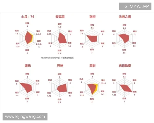 南京羽毛球队在联合会杯中的战术分析与表现评估 南京羽毛球队在联合会杯中的战术分析与表现评估