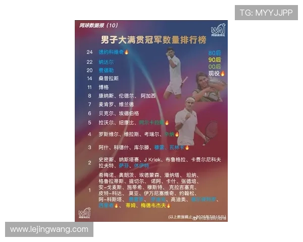 广州网球队在全国网球技术排行榜中荣登第七名引发热议 广州网球队在全国网球技术排行榜中荣登第七名引发热议
