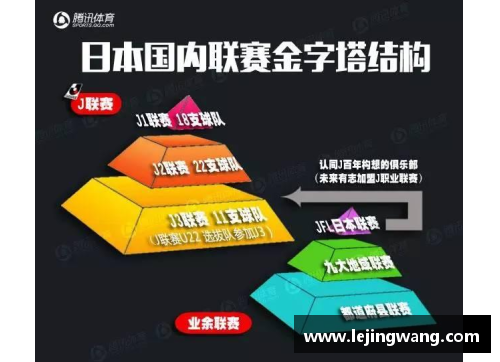 探究韩国足球职业联赛的发展历程与未来趋势