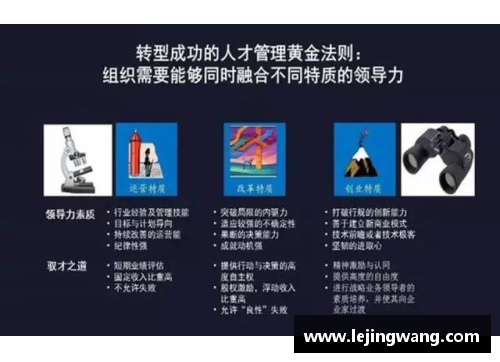 探索ZI球员的全面发展：技术、策略与领导力