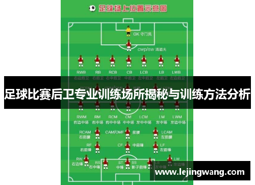 足球比赛后卫专业训练场所揭秘与训练方法分析